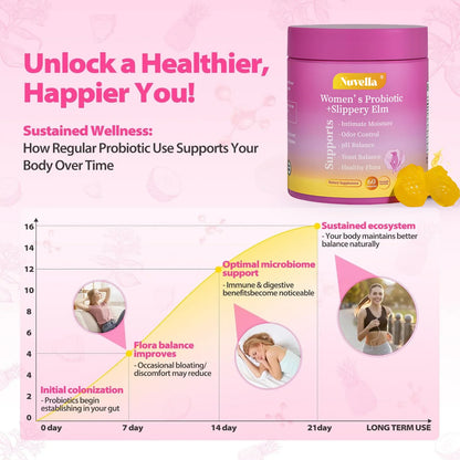 Probiotische Fruchtgummis für Frauen